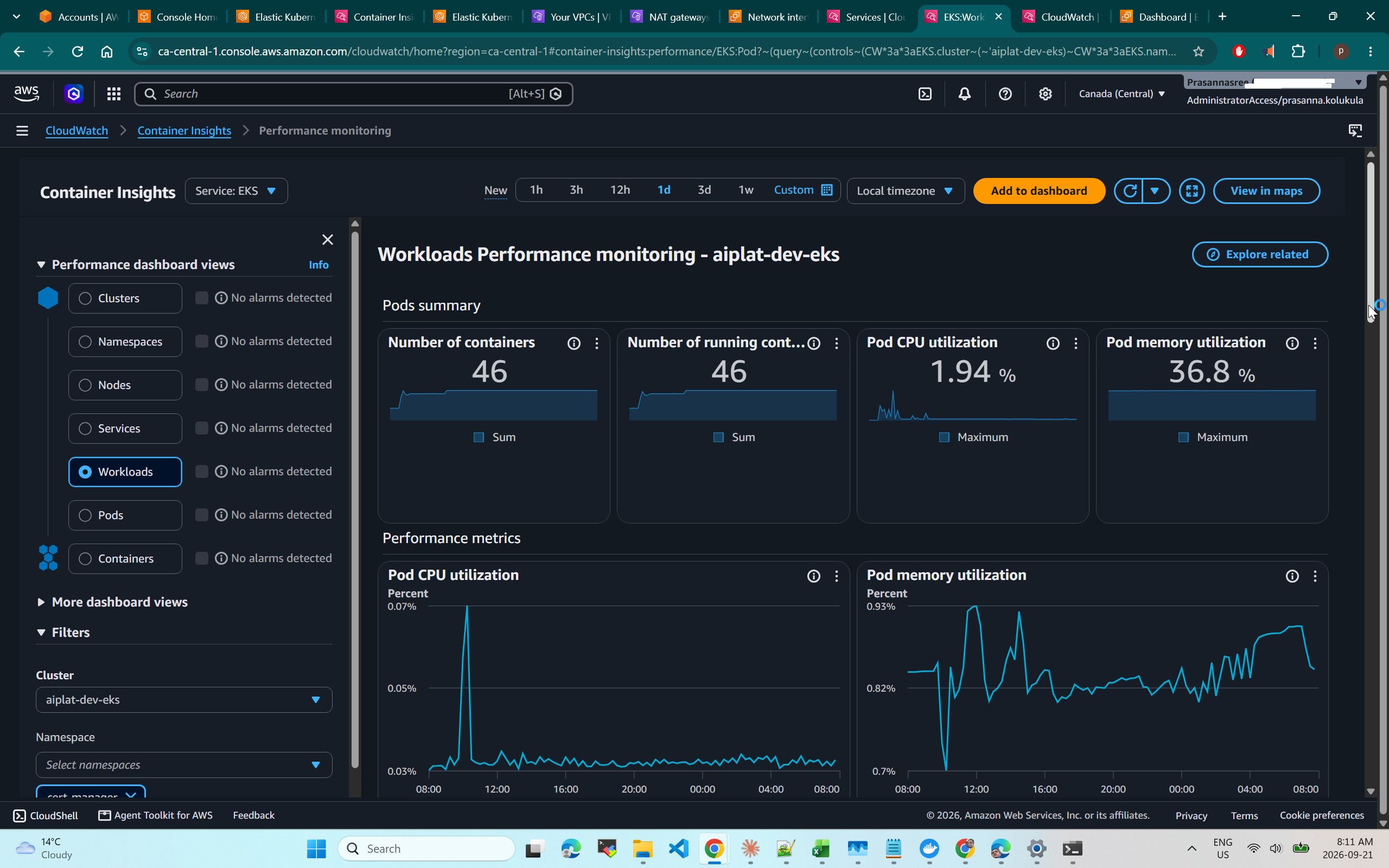 App monitoring