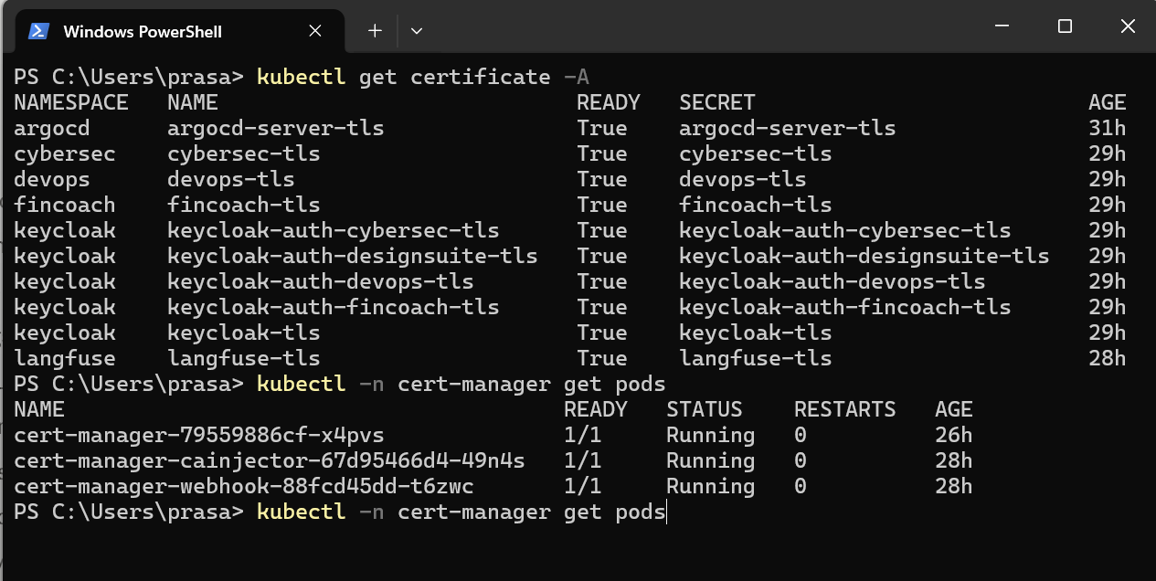 HTTPS certificates