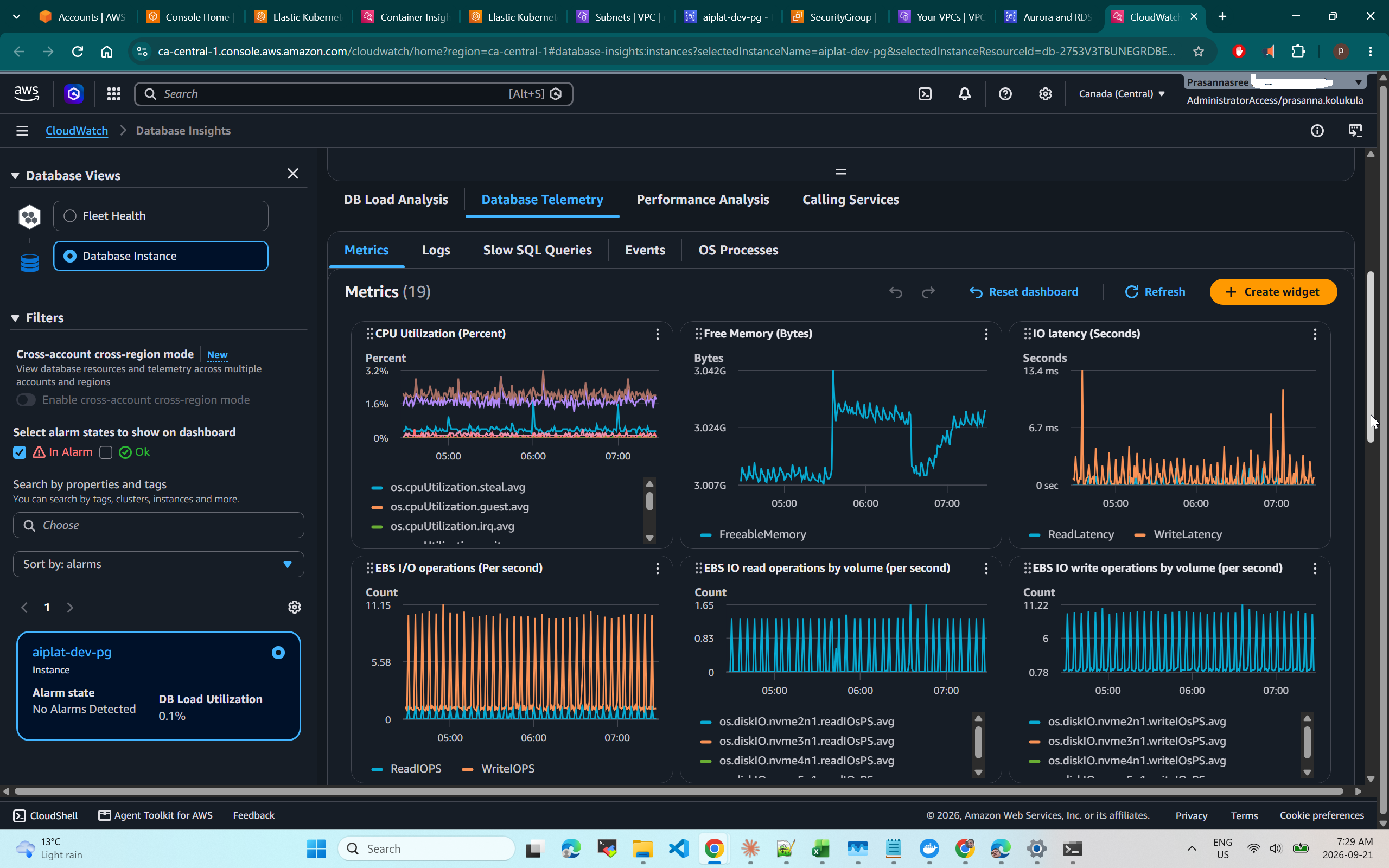 Database monitoring