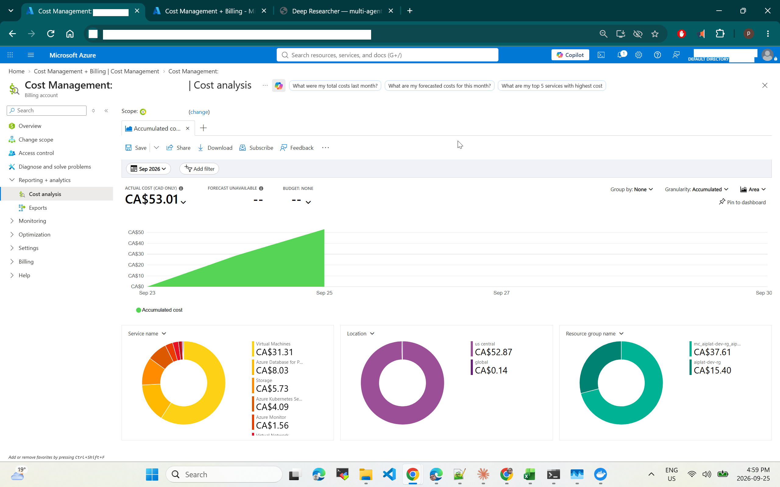 Cost tracking