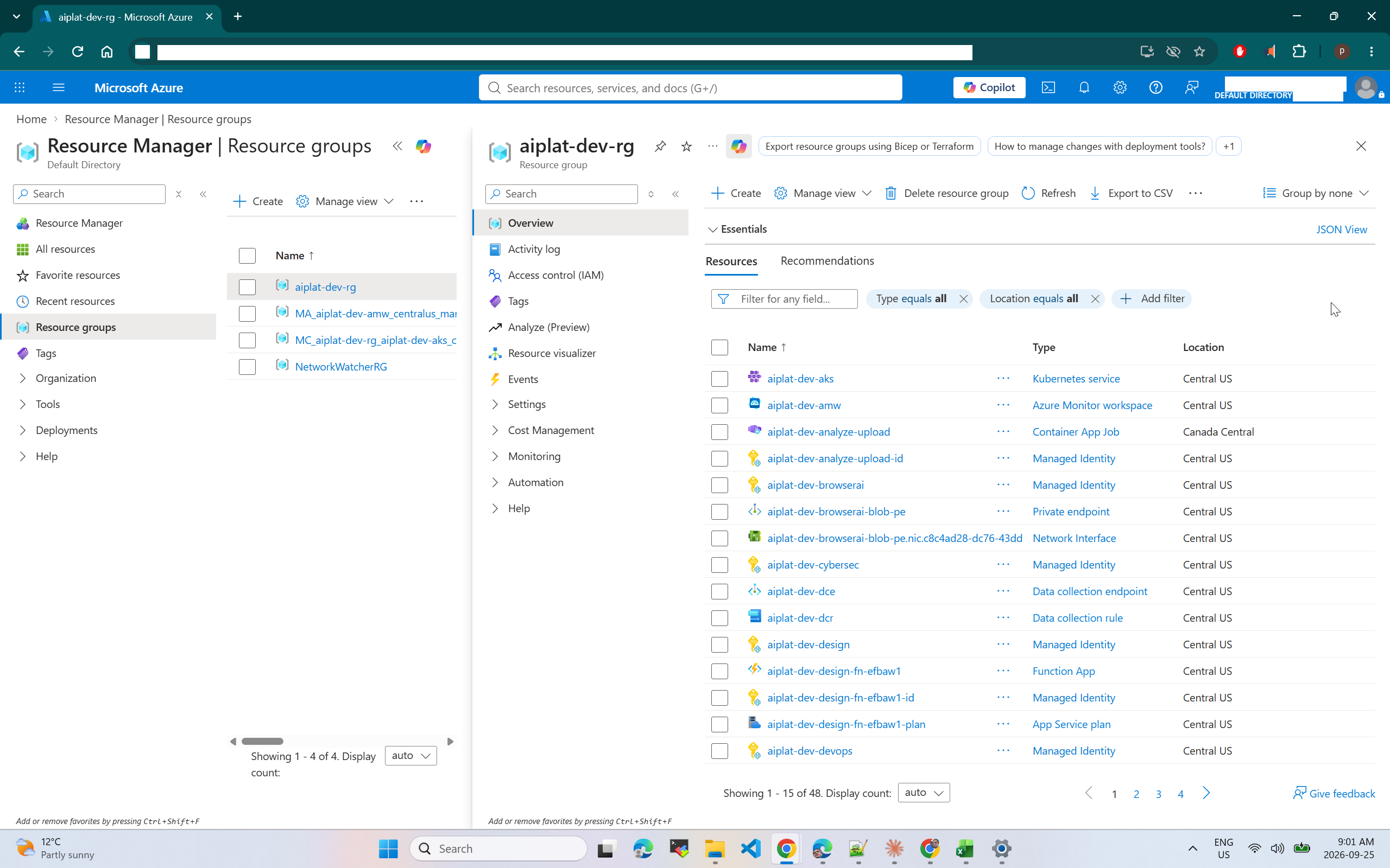 Resource group